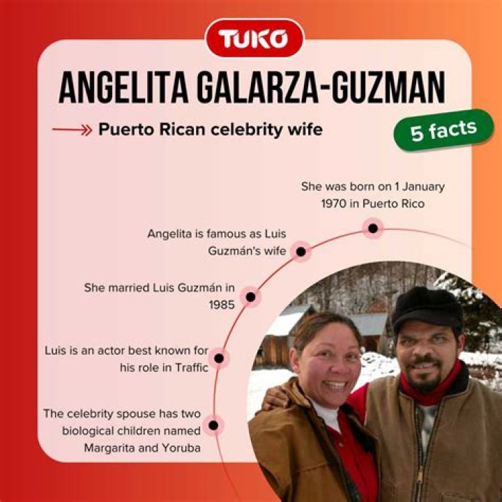 Discover The Extraordinary Impact Of Angelita Galarza-Guzman